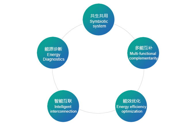 新葡的京集团350vip8888(中国)股份有限公司
