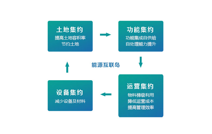 新葡的京集团350vip8888(中国)股份有限公司